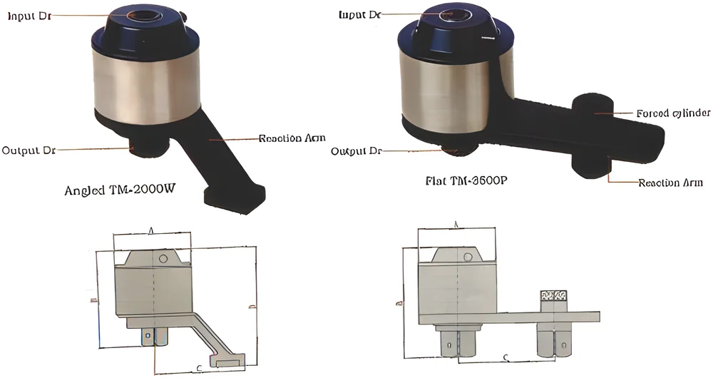 De Neers Hand Torque Multiplier